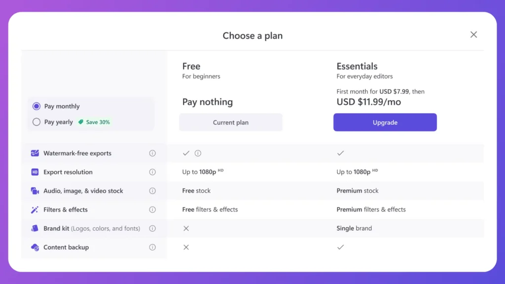 Clipchamp Pricing Clipchamp Pricing