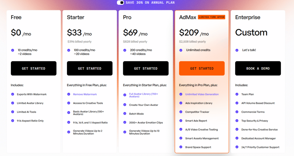 Creatify AI Pricing Creatify AI Pricing