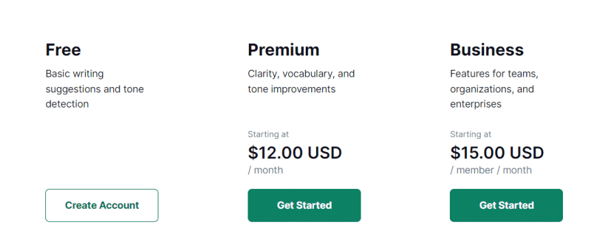 Grammarly Pricing Grammarly Pricing