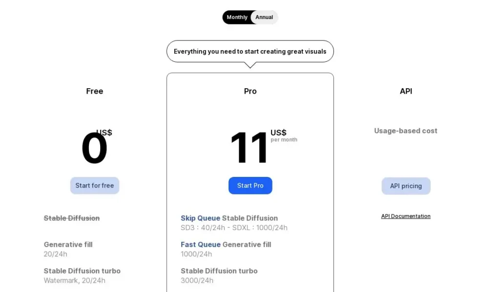 clipdrop ai pricing clipdrop ai pricing