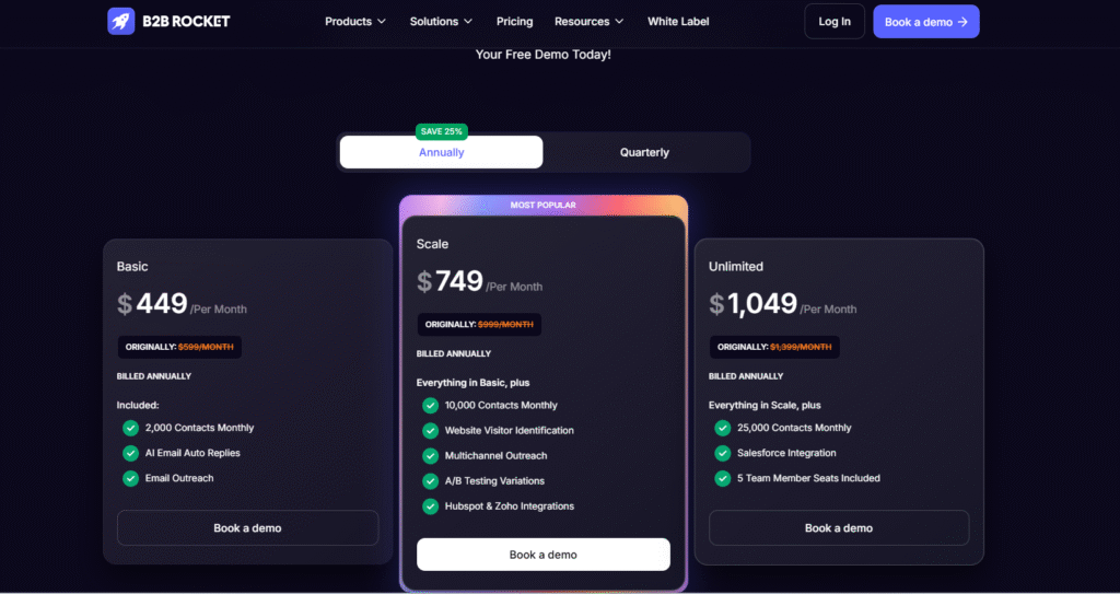 B2B Rocket Pricing B2B Rocket Pricing