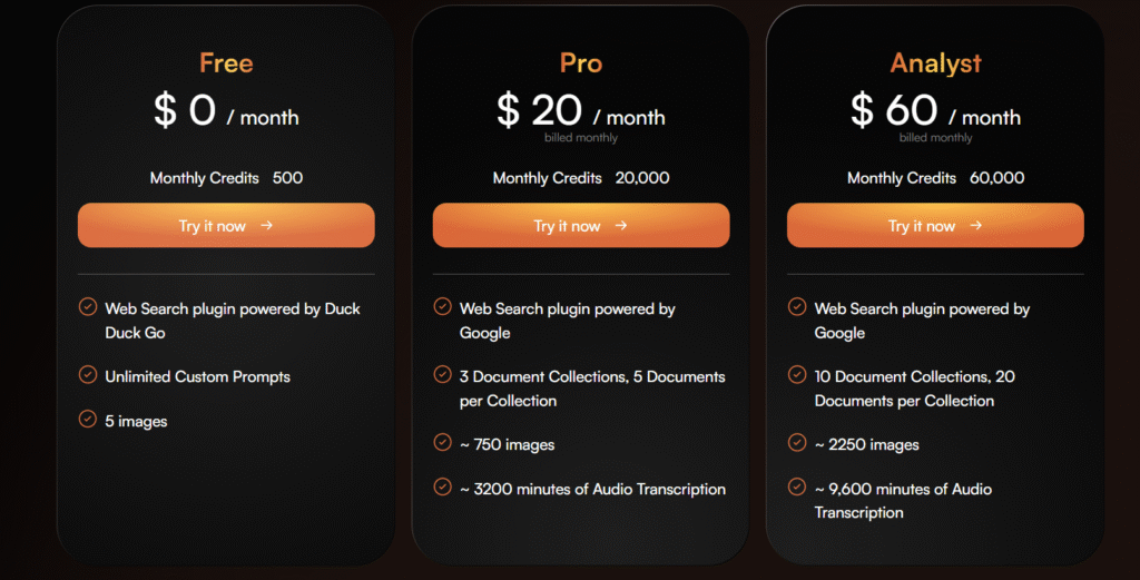 Bearly Pricing Bearly Pricing