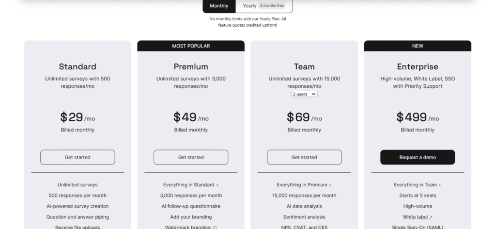 BlockSurvey Pricing BlockSurvey Pricing