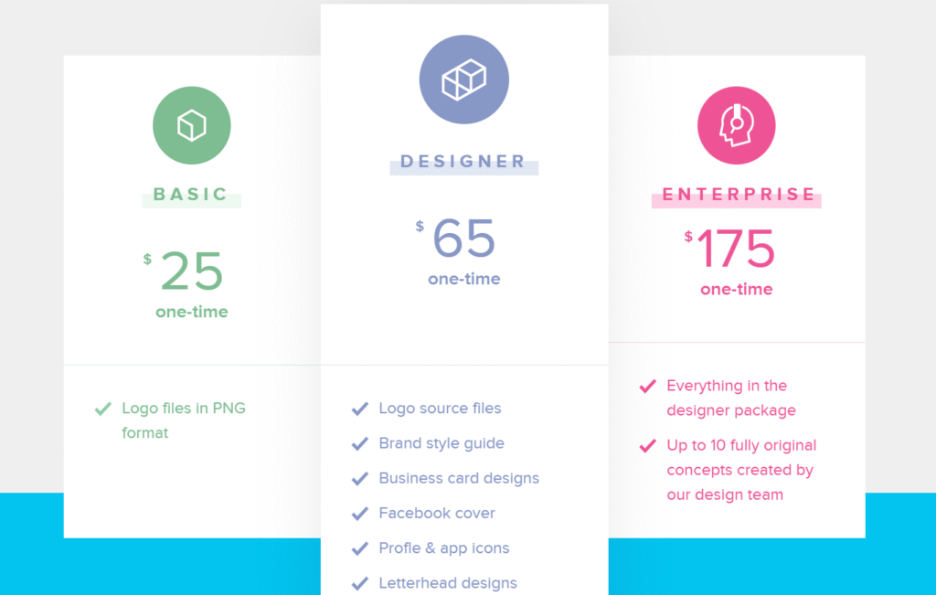 Brandmark Pricing