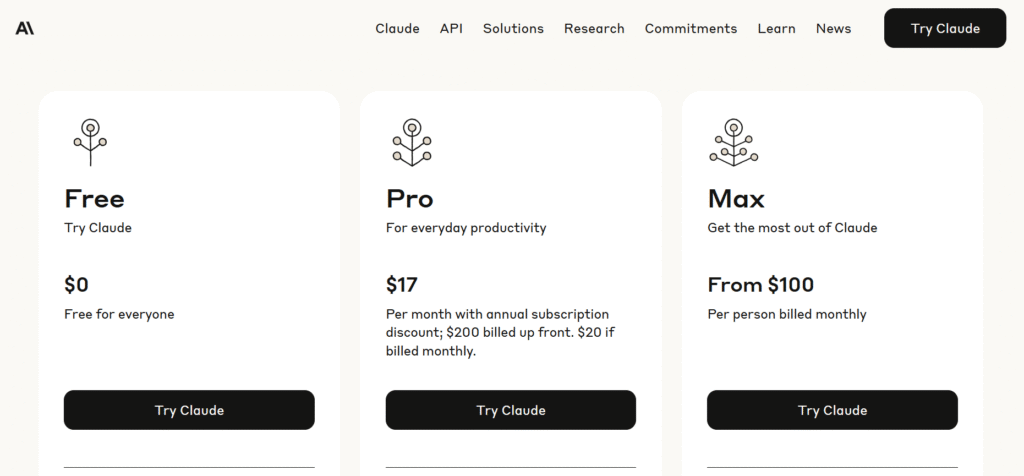 Claude Pricing Claude Pricing
