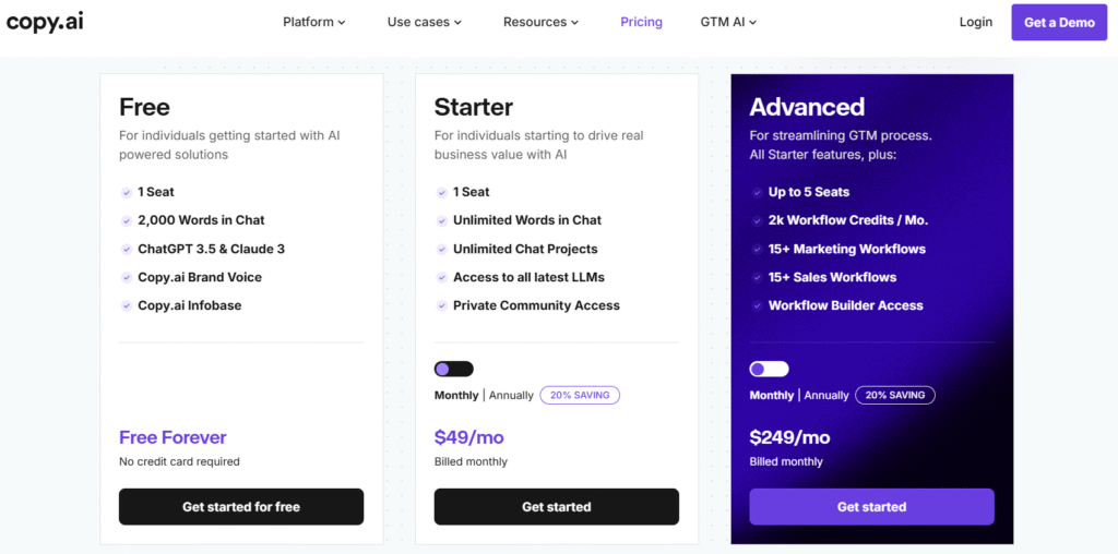 Copy.ai Pricing Copy.ai Pricing