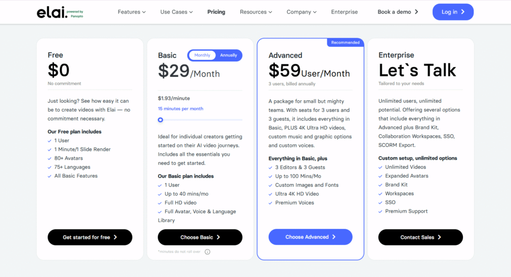 Elai.io Pricing
