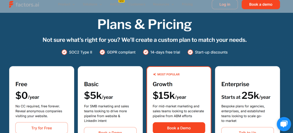 Factors.ai Pricing Factors.ai Pricing