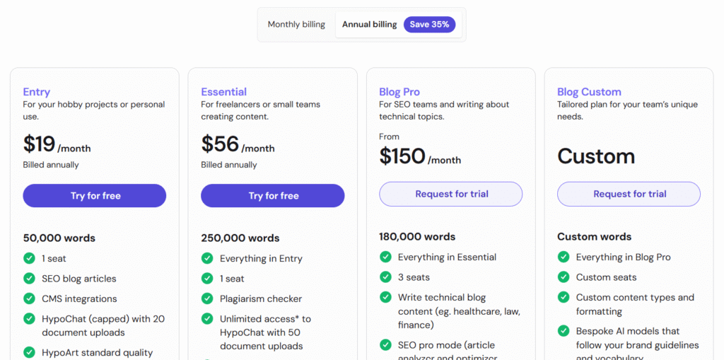 Hypotenuse AI Pricing Hypotenuse AI Pricing