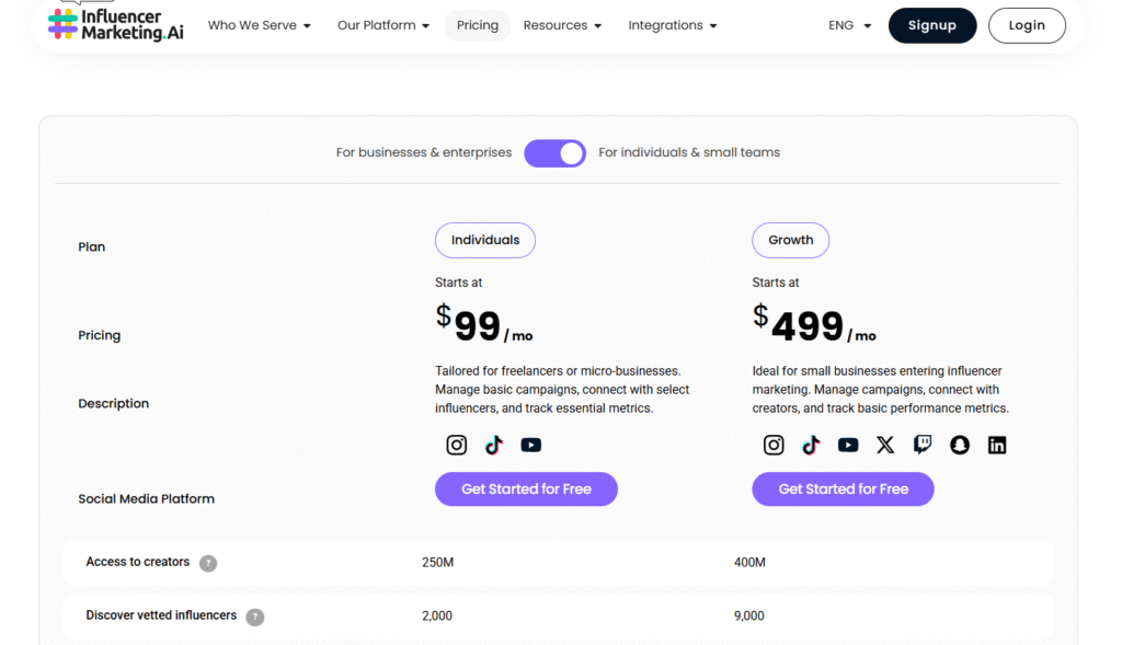 IMAI Pricing IMAI Pricing