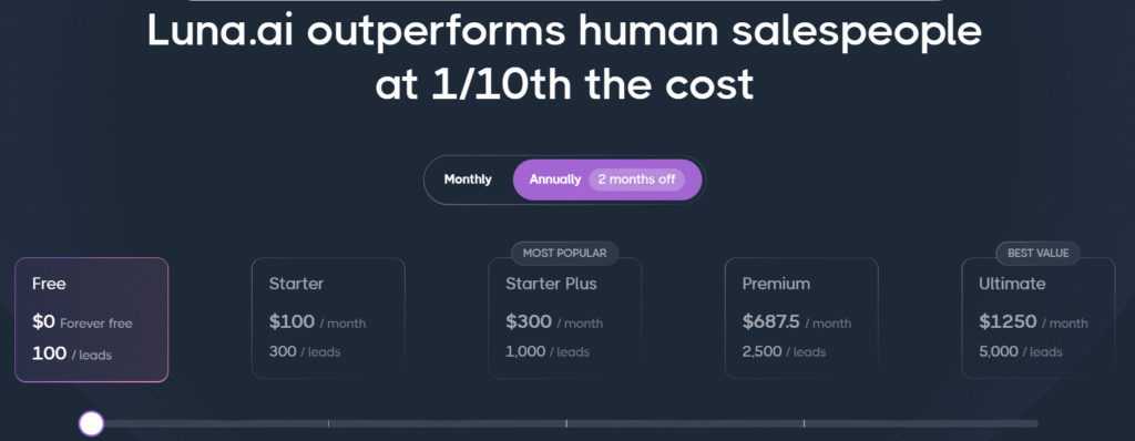 Luna AI Pricing Luna AI Pricing