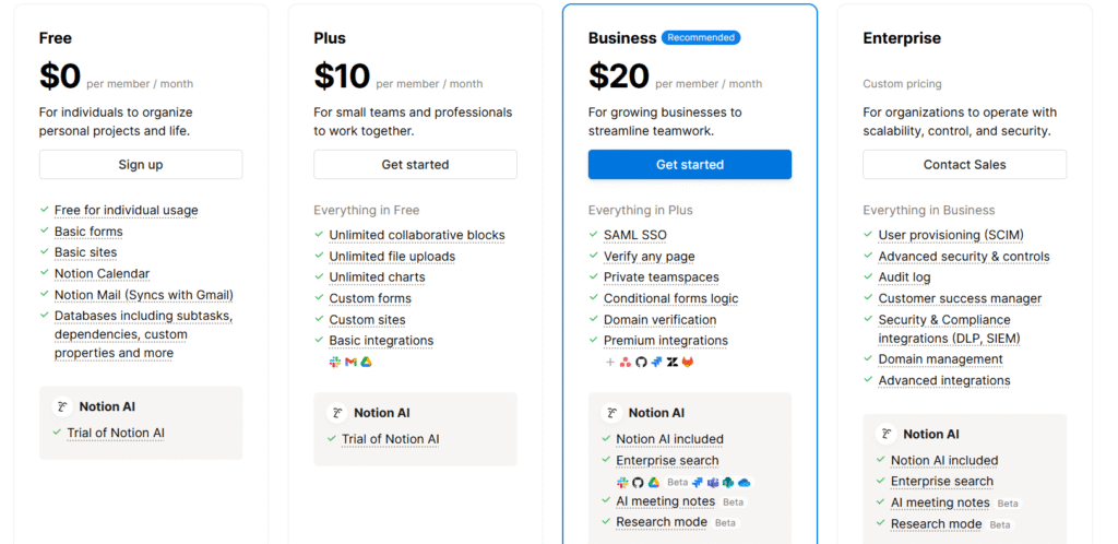 Notion AI Pricing Notion AI Pricing