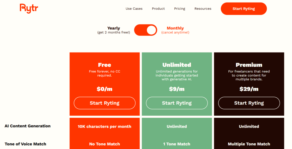 Rytr Pricing Rytr Pricing