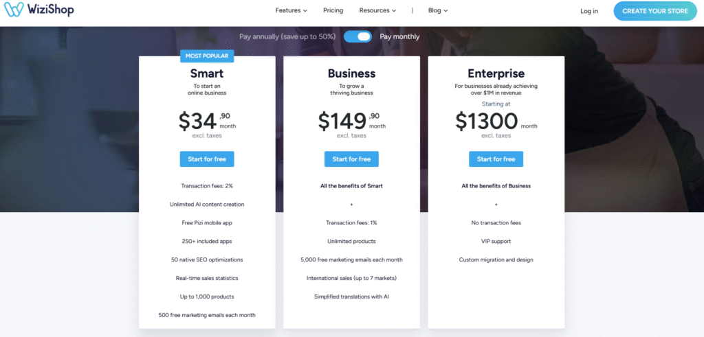 WiziShop Pricing WiziShop Pricing