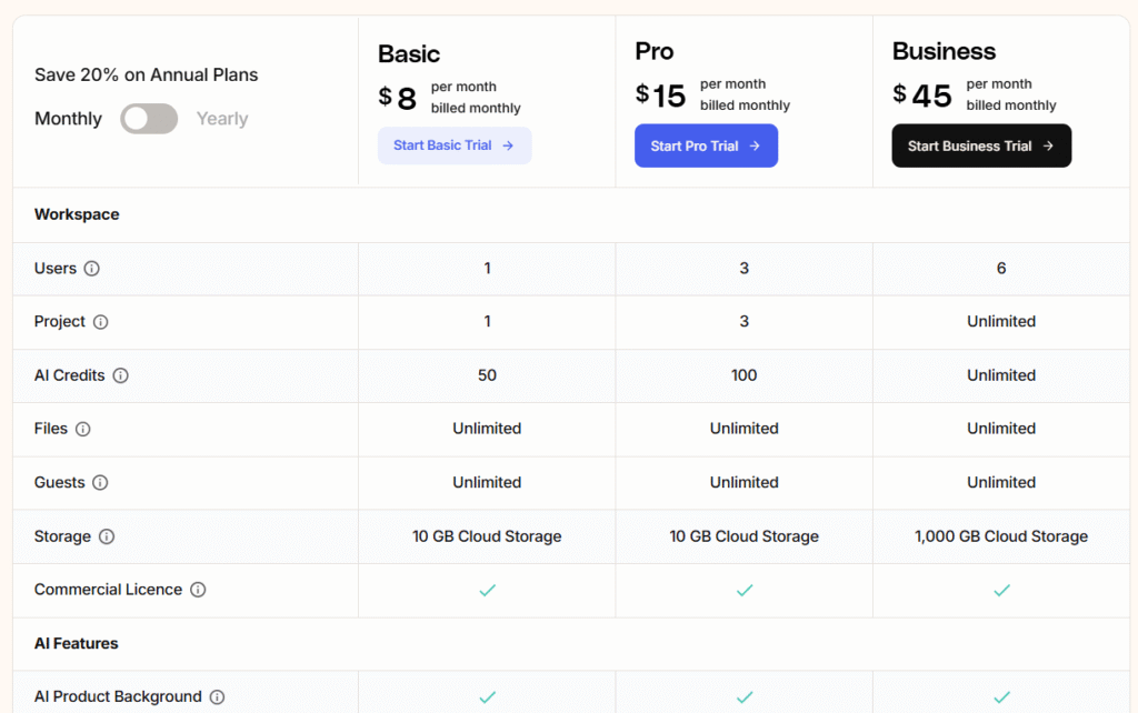 gloriy pricing